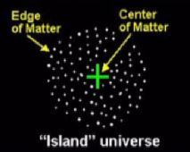 IslandUniverse_RH.JPG