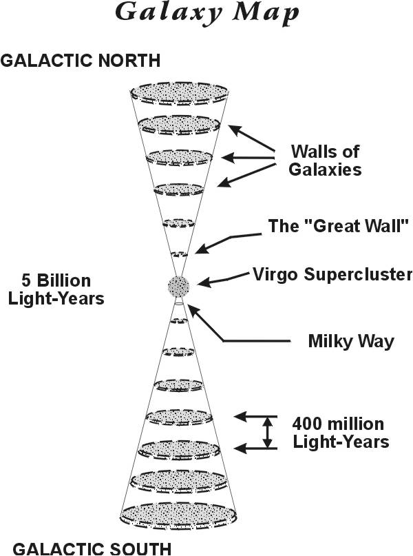 Univ_galaxywalls_BW.jpg