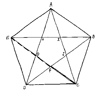 Regular Pentagon